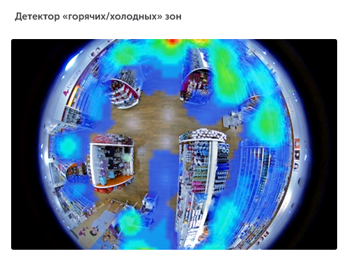 Интеллектуальное видеонаблюдение для ритейла в городе Красноармейск